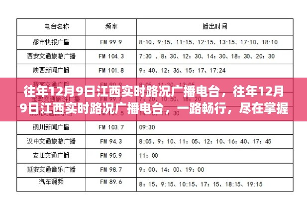 往年12月9日江西實(shí)時(shí)路況播報(bào)，一路暢行，路況盡在掌握