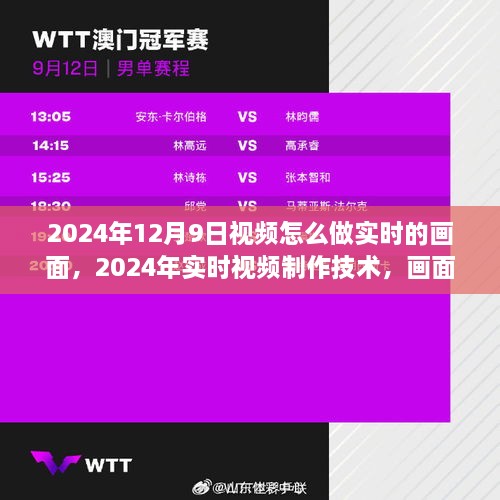 2024年12月9日視頻怎么做實(shí)時(shí)的畫面，2024年實(shí)時(shí)視頻制作技術(shù)，畫面優(yōu)化與實(shí)時(shí)性的平衡