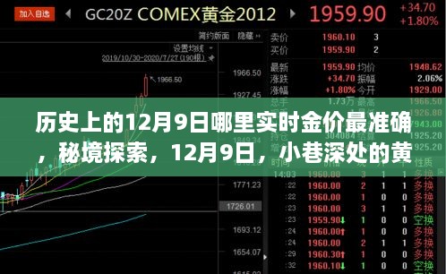 歷史上的12月9日哪里實時金價最準確，秘境探索，12月9日，小巷深處的黃金故事