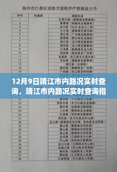 12月9日靖江市內(nèi)路況實(shí)時(shí)查詢(xún)，靖江市內(nèi)路況實(shí)時(shí)查詢(xún)指南（初學(xué)者/進(jìn)階用戶(hù)適用）