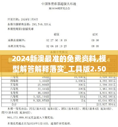 2024新澳最準(zhǔn)的免費(fèi)資料,模型解答解釋落實_工具版2.504