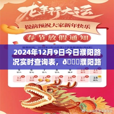 2024年12月9日濮陽實時路況播報與查詢表，出行必備參考