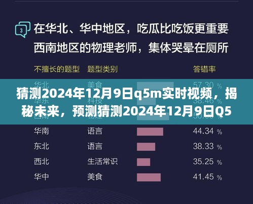 揭秘未來，預(yù)測與猜測Q5M實時視頻在2024年12月9日的無限可能展望