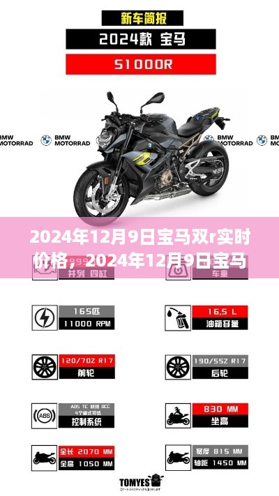 2024年12月9日寶馬雙R實時價格深度解析與車型介紹