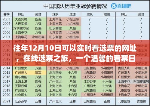 在線選票之旅，實時查看選票網(wǎng)址，共度溫馨看票日