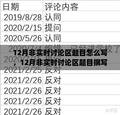 12月非實(shí)時(shí)討論區(qū)題目創(chuàng)作指南，如何撰寫吸引觀點(diǎn)的表達(dá)