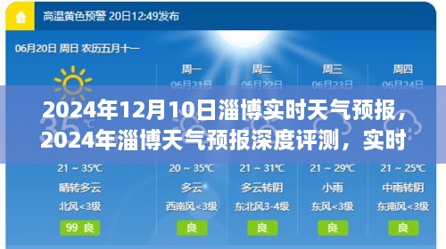 淄博天氣預報深度評測，精準氣象信息與用戶體驗洞察