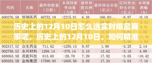 歷史上的12月10日，如何精準(zhǔn)選擇實(shí)時(shí)爆品商家策略揭秘？