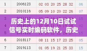 觀點視角下的軟件實時編碼技術(shù)演變與影響，歷史上的12月10日