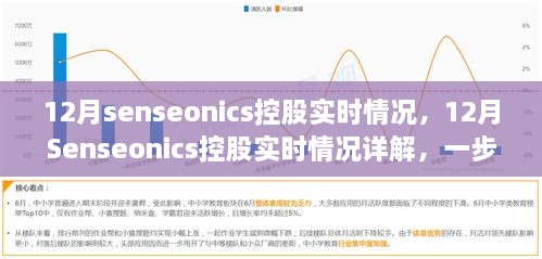 揭秘12月Senseonics控股實時情況，詳解與引領(lǐng)你的了解之旅