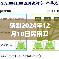 2024年民用衛(wèi)星實時圖像下載展望，預(yù)測未來之門