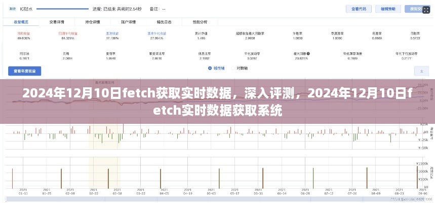 2024年12月10日實(shí)時(shí)數(shù)據(jù)獲取系統(tǒng)深度評(píng)測及數(shù)據(jù)獲取詳解