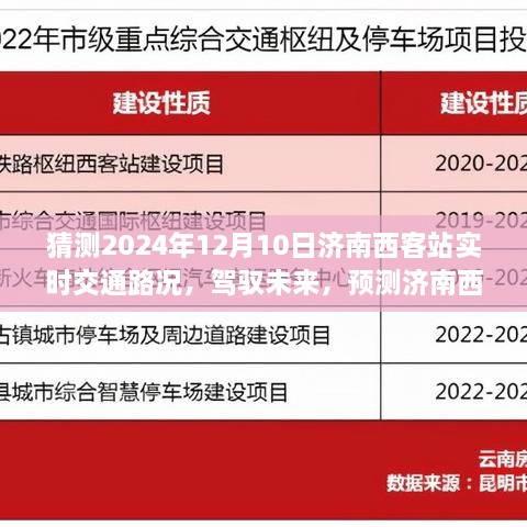 駕馭未來，預測濟南西客站交通路況變化，智慧之旅開啟新征程