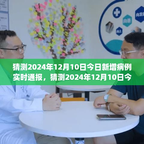 關于猜測的2024年新增病例實時通報產品全面評測介紹