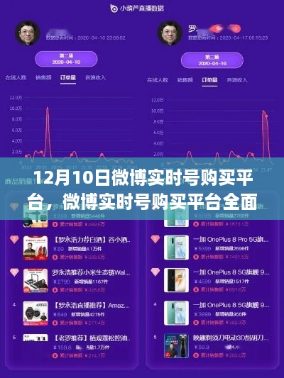 12月10日微博實時號購買平臺全方位解析，特性、體驗、競爭態(tài)勢與目標(biāo)用戶群體深度探討