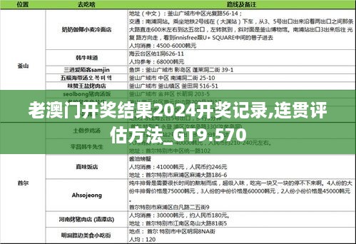 老澳門開獎結果2024開獎記錄,連貫評估方法_GT9.570