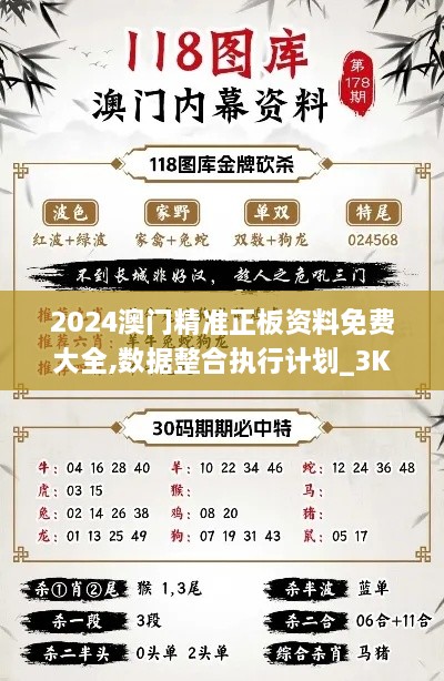 2024澳門精準正板資料免費大全,數據整合執(zhí)行計劃_3K14.540