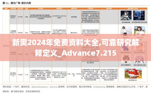 新奧2024年免費資料大全,可靠研究解釋定義_Advance7.215