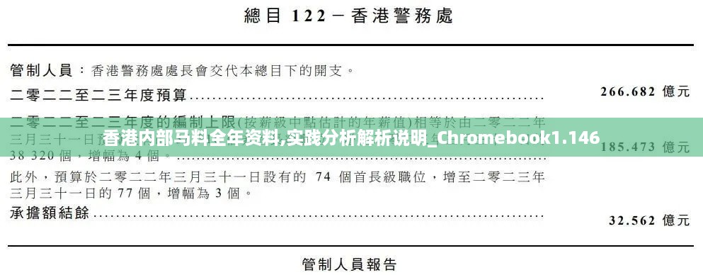 香港內(nèi)部馬料全年資料,實(shí)踐分析解析說明_Chromebook1.146