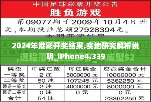 2024年港彩開(kāi)獎(jiǎng)結(jié)果,實(shí)地研究解析說(shuō)明_iPhone4.339