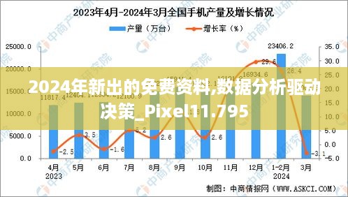 2024年新出的免費資料,數(shù)據(jù)分析驅(qū)動決策_(dá)Pixel11.795