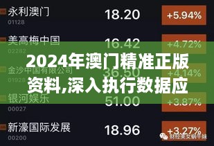 2024年澳門精準(zhǔn)正版資料,深入執(zhí)行數(shù)據(jù)應(yīng)用_HD3.976