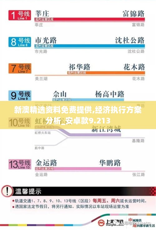 新澳精選資料免費提供,經(jīng)濟(jì)執(zhí)行方案分析_安卓款9.213