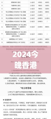 2024今晚香港開特馬,統(tǒng)計(jì)評(píng)估解析說(shuō)明_Executive12.283