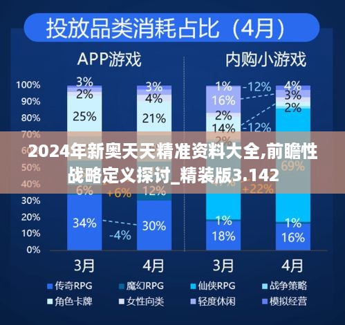 2024年新奧天天精準資料大全,前瞻性戰(zhàn)略定義探討_精裝版3.142