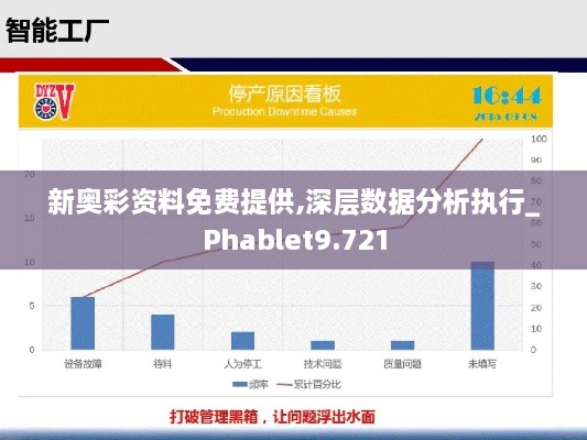 新奧彩資料免費提供,深層數(shù)據(jù)分析執(zhí)行_Phablet9.721