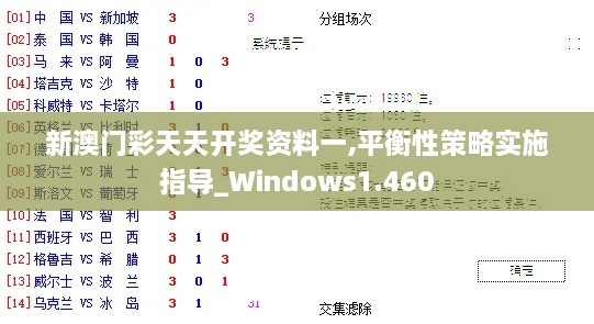 新澳門彩天天開獎資料一,平衡性策略實施指導(dǎo)_Windows1.460