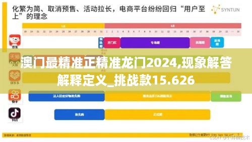 澳門最精準正精準龍門2024,現象解答解釋定義_挑戰(zhàn)款15.626