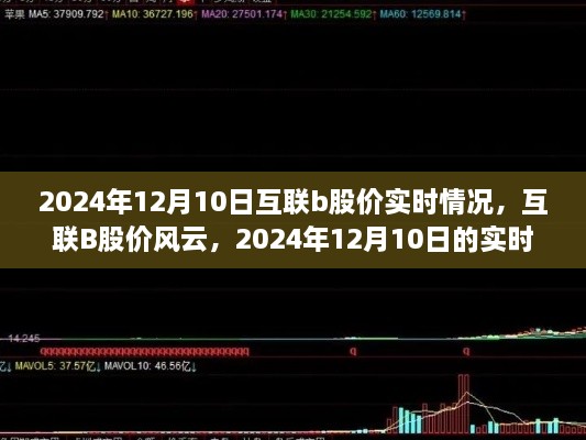 2024年12月10日互聯(lián)B股價深度解讀，實時觀察與風(fēng)云變幻