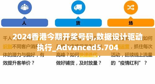 2024香港今期開獎號碼,數(shù)據(jù)設計驅(qū)動執(zhí)行_Advanced5.704