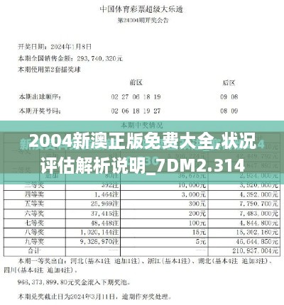 2004新澳正版免費(fèi)大全,狀況評(píng)估解析說(shuō)明_7DM2.314