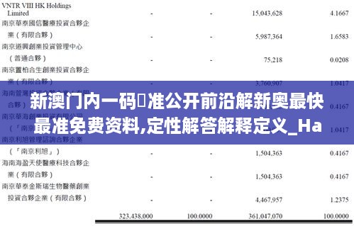 新澳門內(nèi)一碼棈準(zhǔn)公開前沿解新奧最快最準(zhǔn)免費(fèi)資料,定性解答解釋定義_Harmony4.192