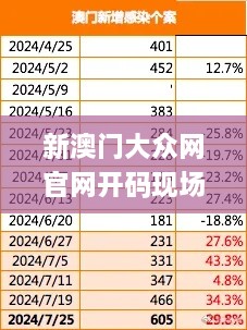 新澳門大眾網官網開碼現(xiàn)場,最新成果解析說明_Tizen4.686