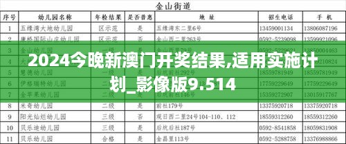 2024今晚新澳門開獎結果,適用實施計劃_影像版9.514