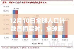 全球矚目！12月10日全球人口計(jì)數(shù)直播實(shí)錄與實(shí)時(shí)動(dòng)態(tài)分析