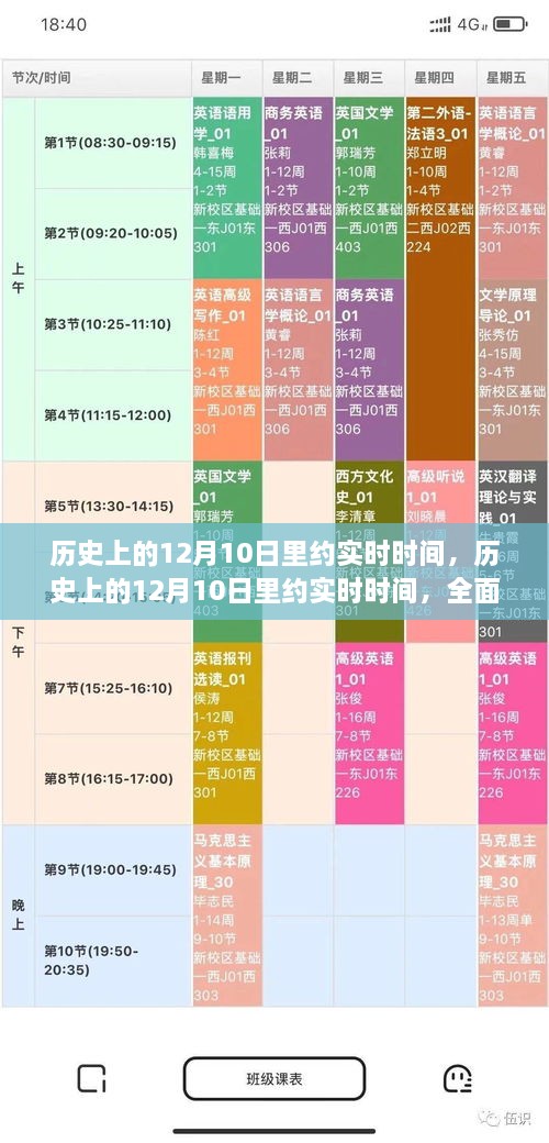 歷史上的12月10日里約實(shí)時(shí)時(shí)間，全面解析與深度評(píng)測(cè)