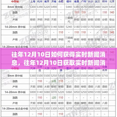 2024年12月12日 第7頁