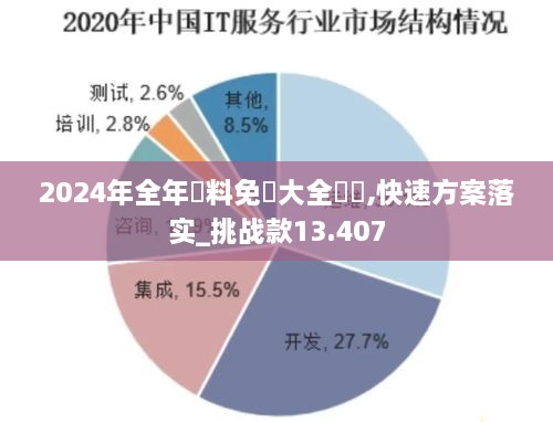 2024年12月13日 第28頁(yè)