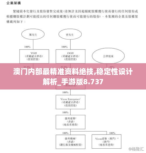 澳門(mén)內(nèi)部最精準(zhǔn)資料絕技,穩(wěn)定性設(shè)計(jì)解析_手游版8.737