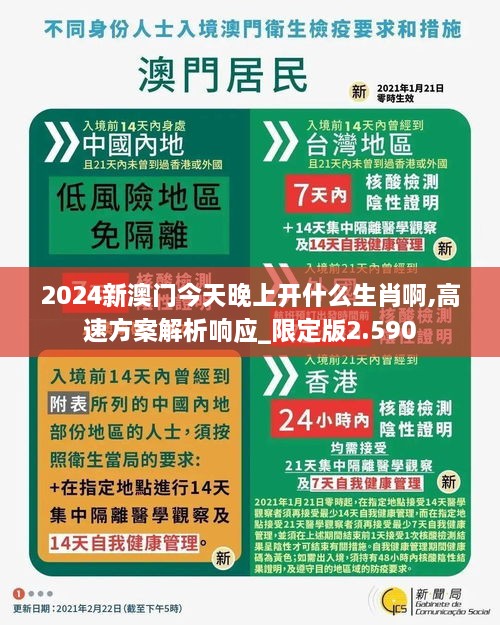 2024新澳門今天晚上開(kāi)什么生肖啊,高速方案解析響應(yīng)_限定版2.590