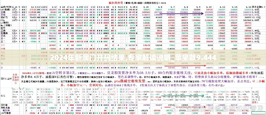 2024年新澳門(mén)開(kāi)碼結(jié)果,專家解讀說(shuō)明_蘋(píng)果款9.444