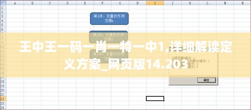 王中王一碼一肖一特一中1,詳細(xì)解讀定義方案_網(wǎng)頁版14.203