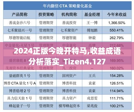 2024正版今晚開特馬,收益成語分析落實(shí)_Tizen4.127