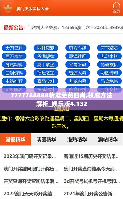 7777788888精準免費四肖,權(quán)威方法解析_娛樂版4.132