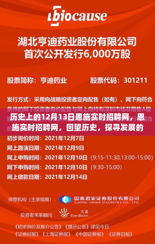 恩施實時招聘網(wǎng)歷史回望，探尋發(fā)展足跡的12月13日