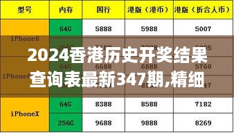 2024年12月14日 第16頁